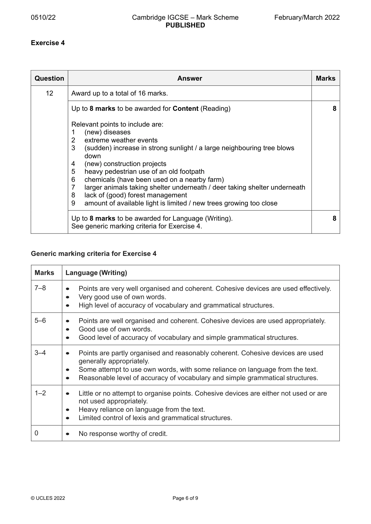 Mark scheme, page 6 of 9