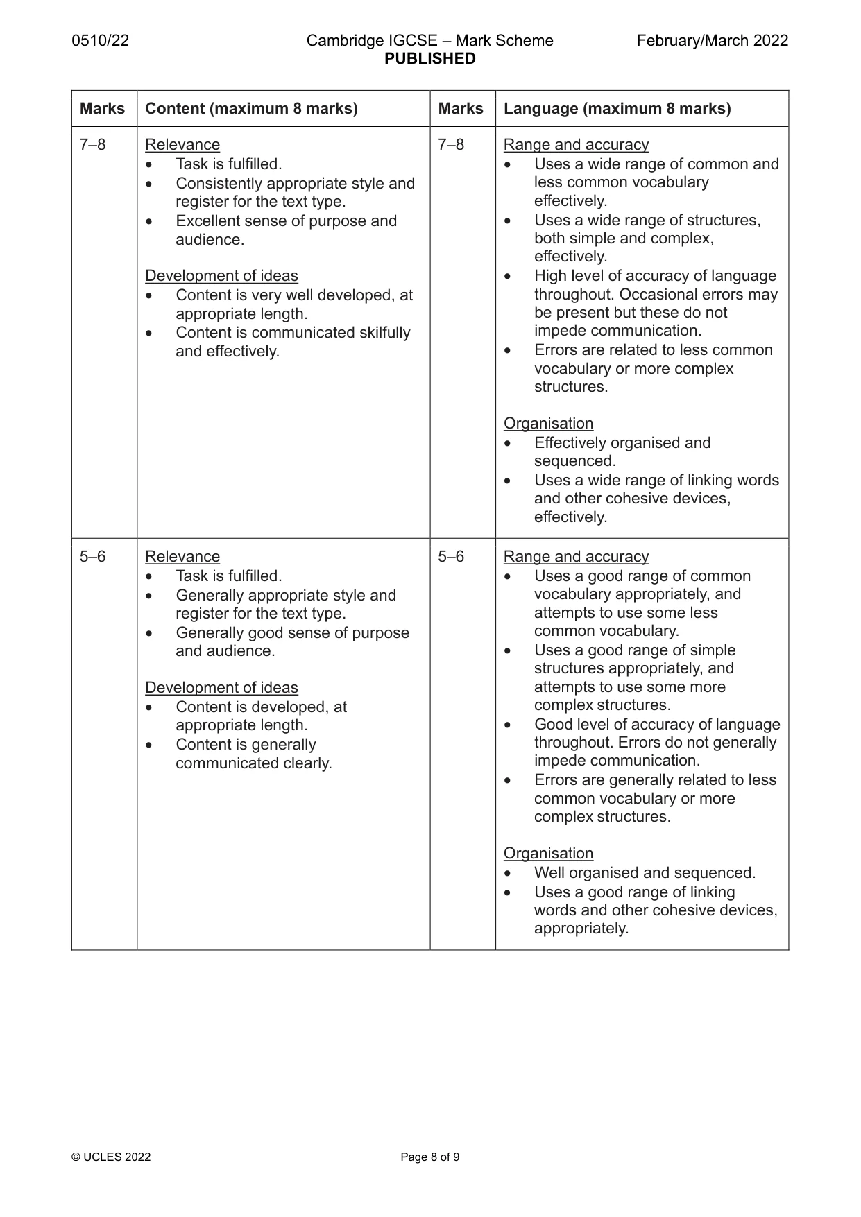 Mark scheme, page 8 of 9