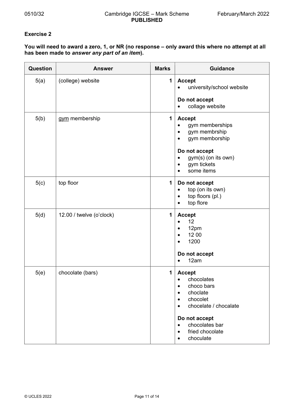 Mark scheme, page 11 of 14