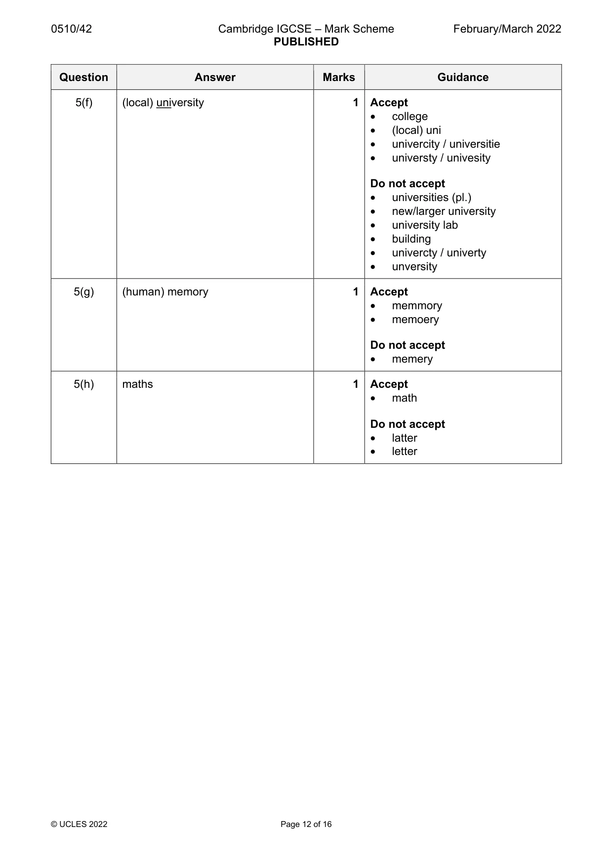 Mark scheme, page 12 of 16