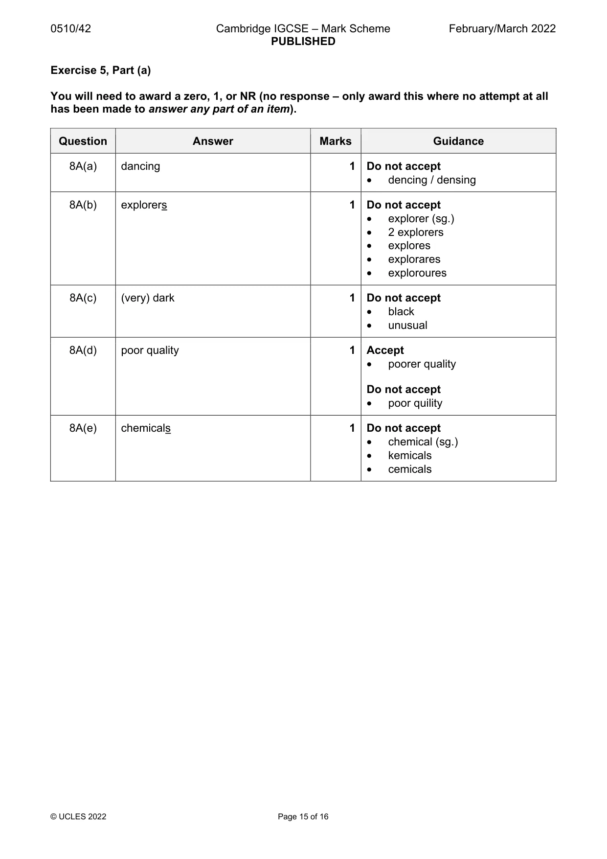 Mark scheme, page 15 of 16
