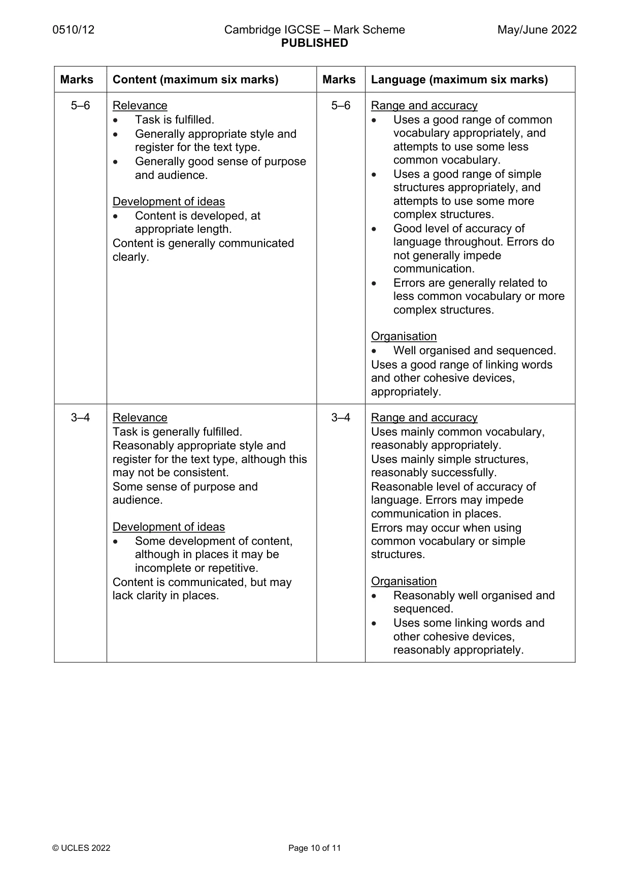 Mark scheme, page 10 of 11