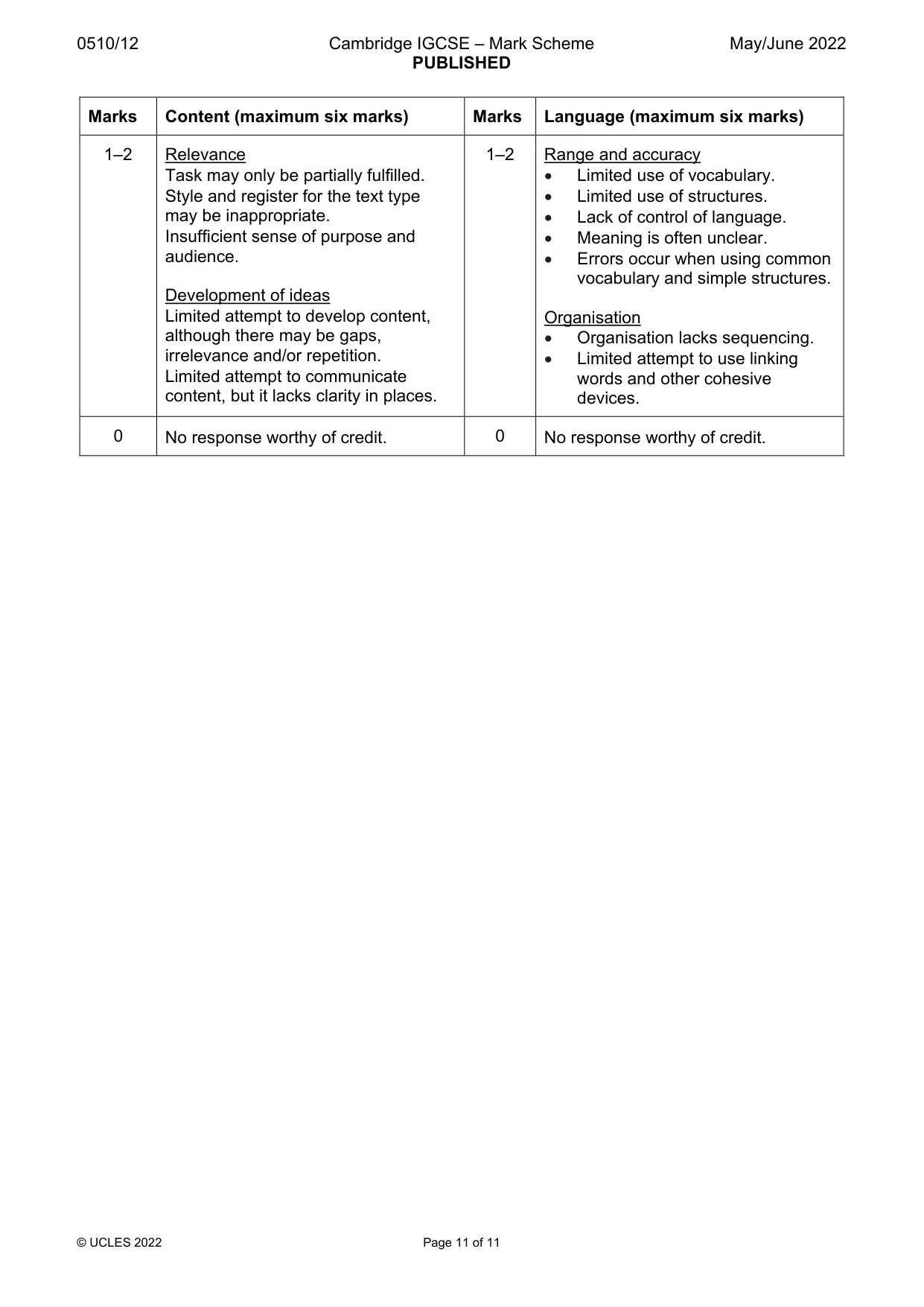Mark scheme, page 11 of 11