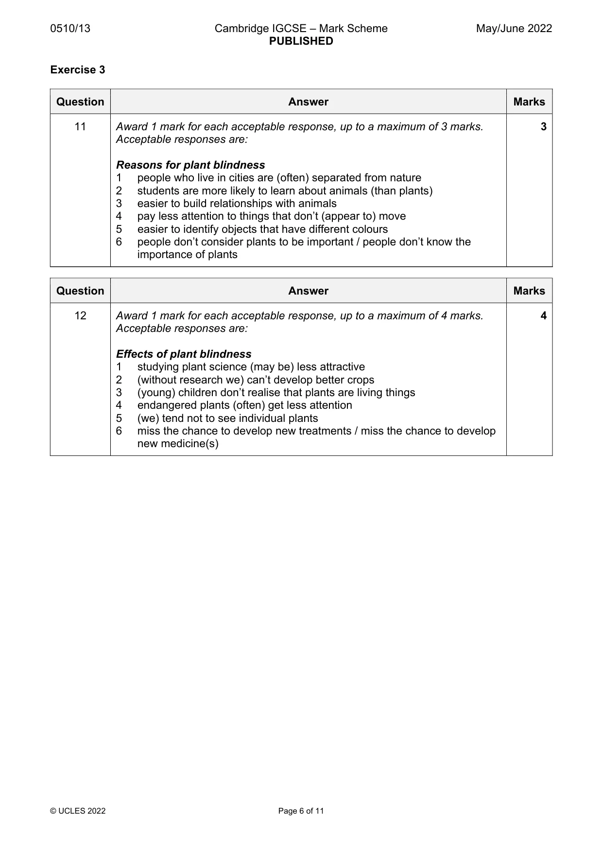Mark scheme, page 6 of 11
