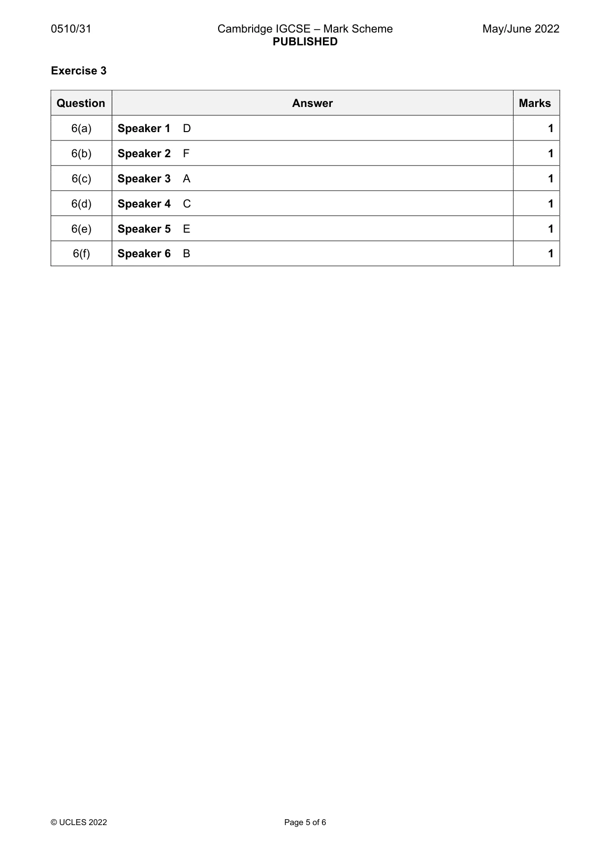 Mark scheme, page 5 of 6