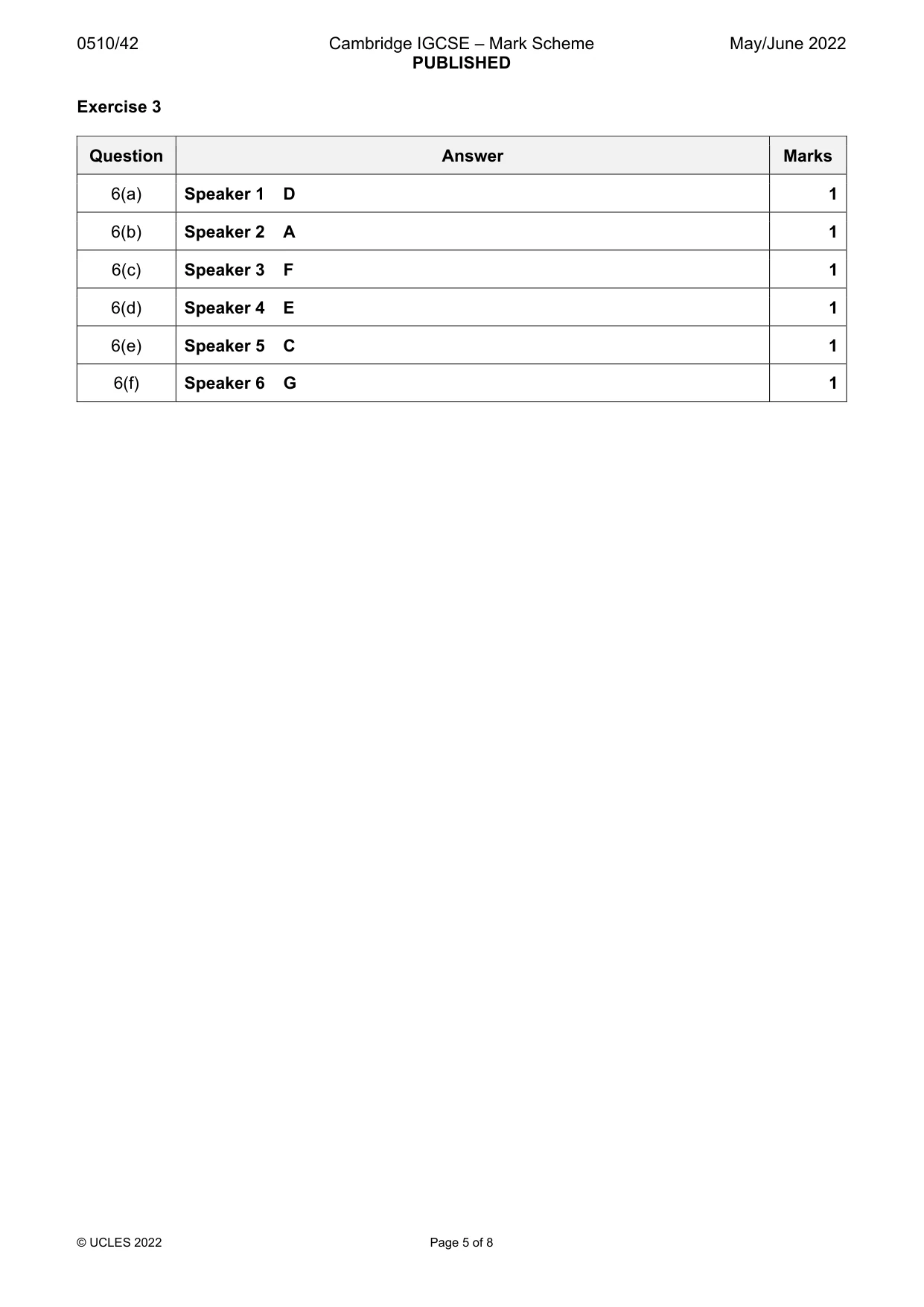 Mark scheme, page 5 of 8