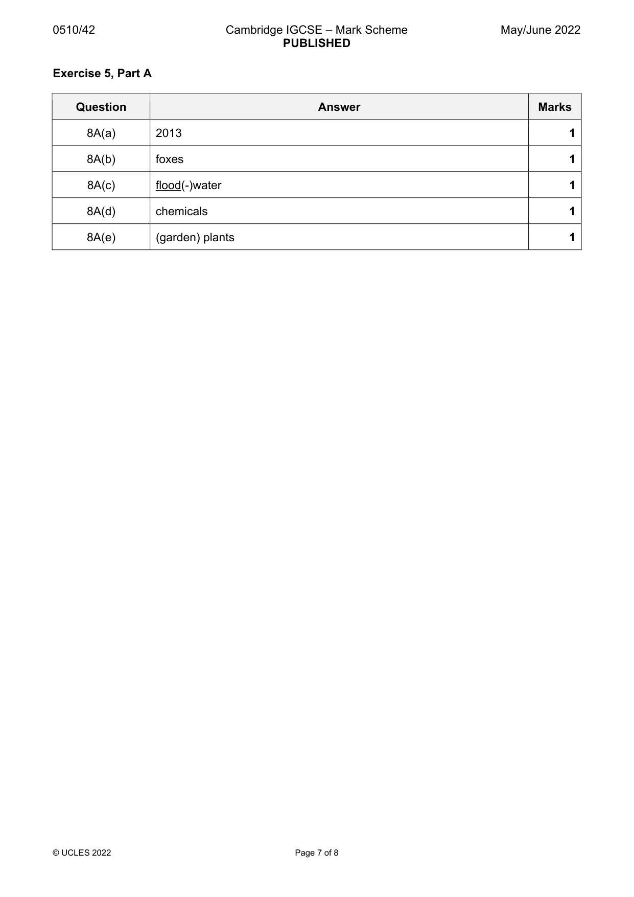 Mark scheme, page 7 of 8