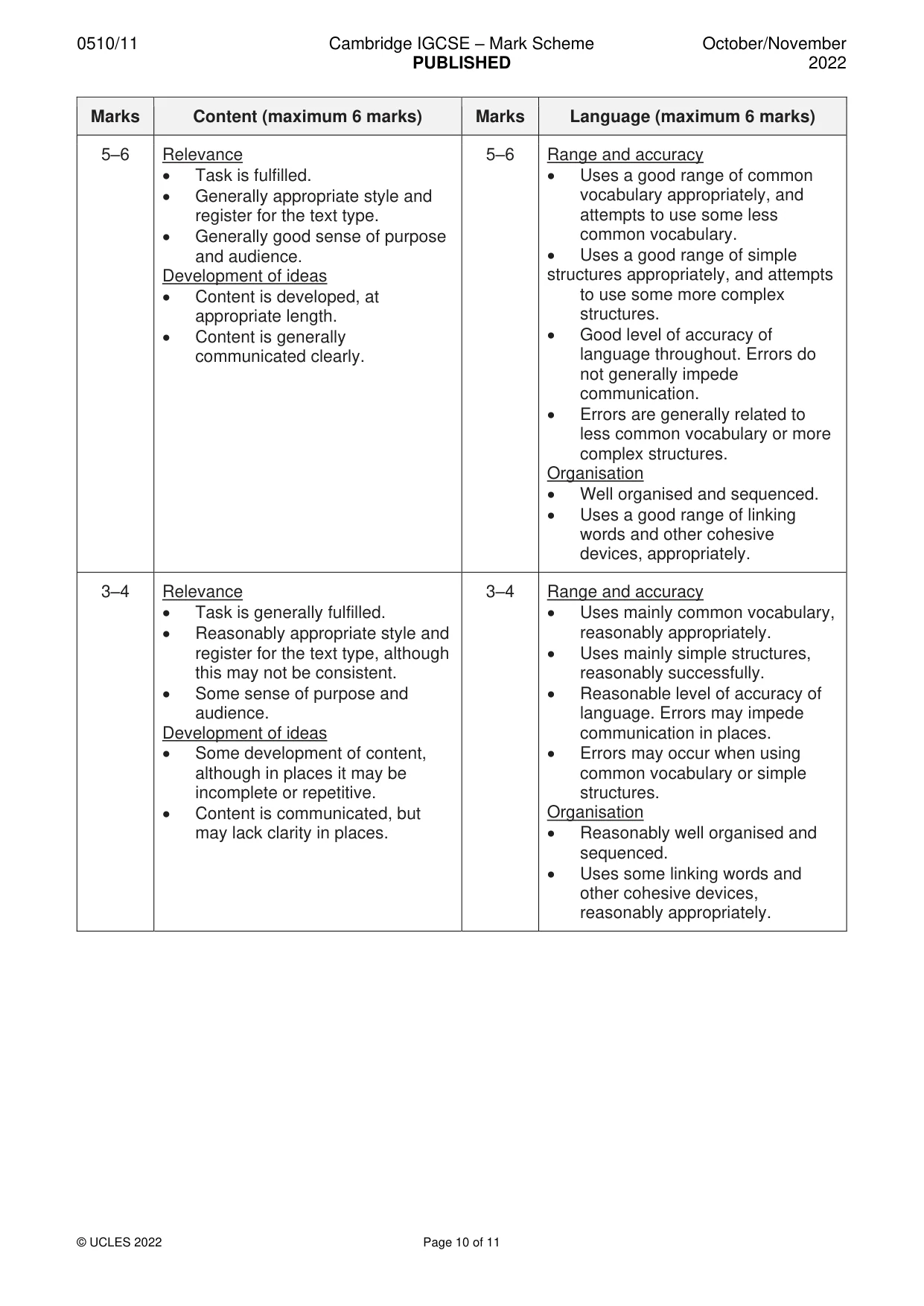 Mark scheme, page 10 of 11