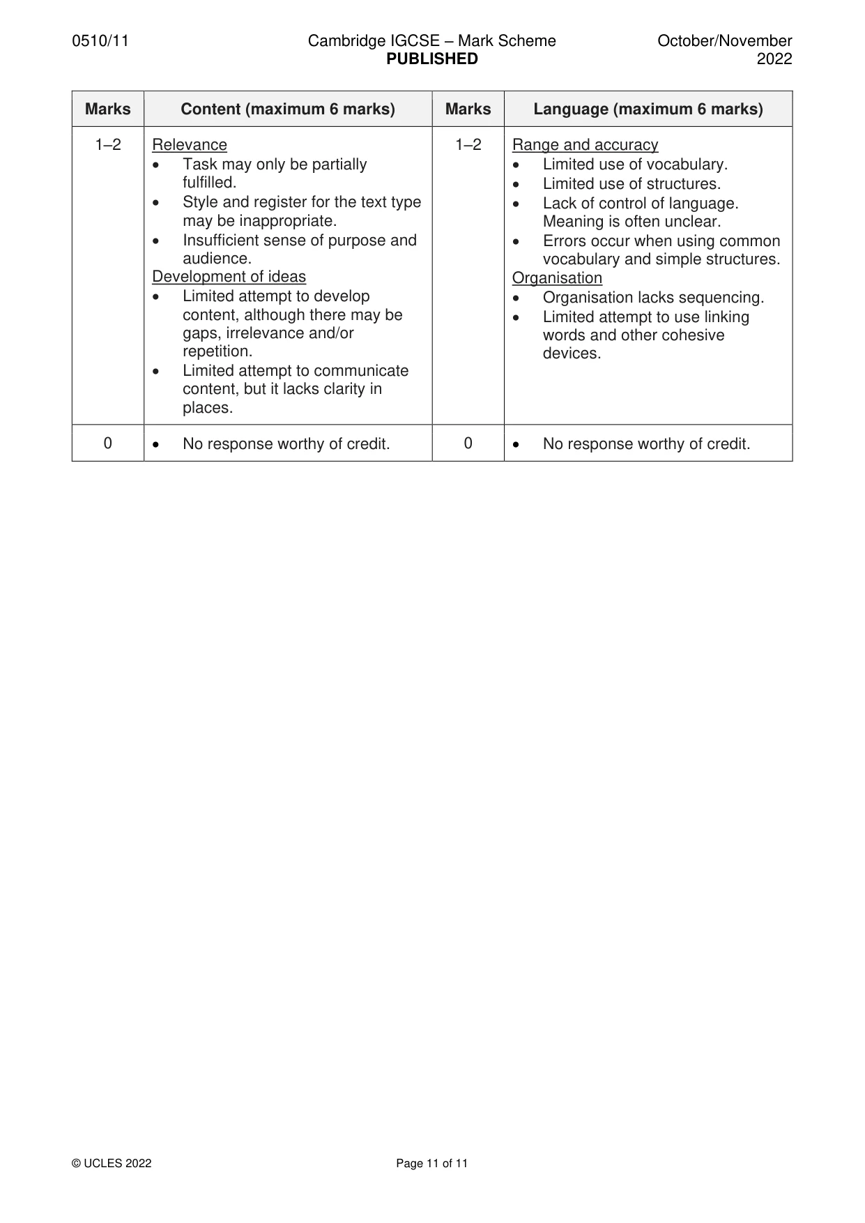 Mark scheme, page 11 of 11
