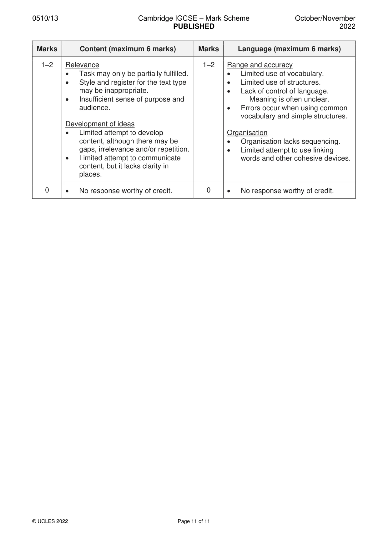 Mark scheme, page 11 of 11