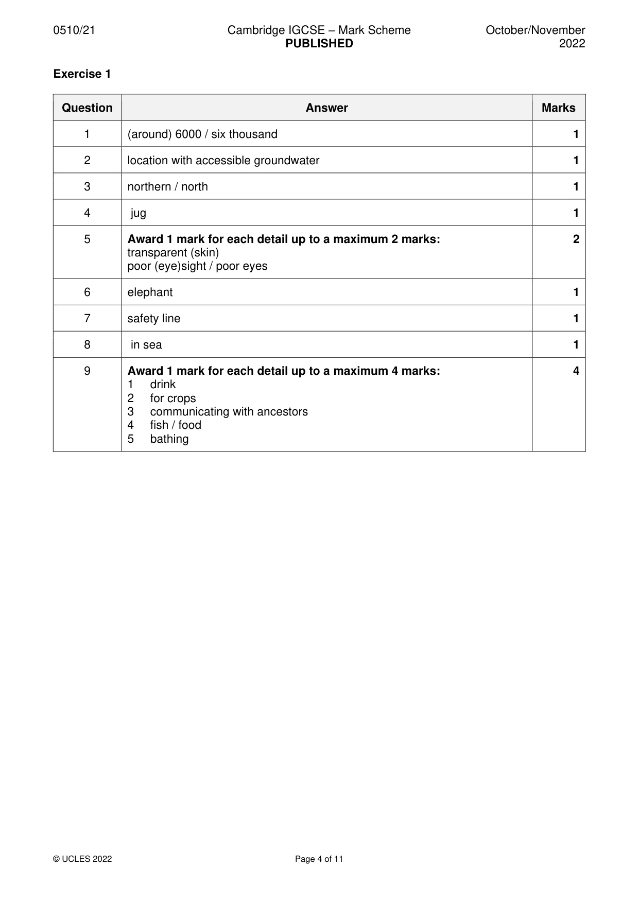 Mark scheme, page 4 of 11