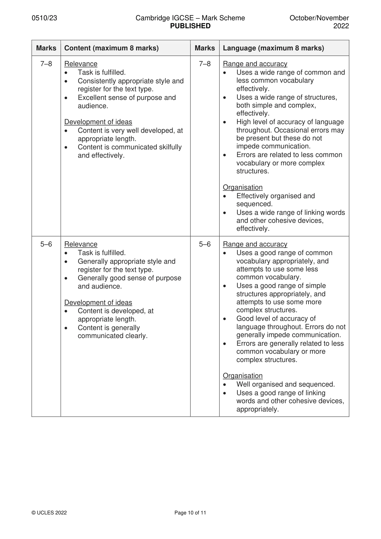 Mark scheme, page 10 of 11