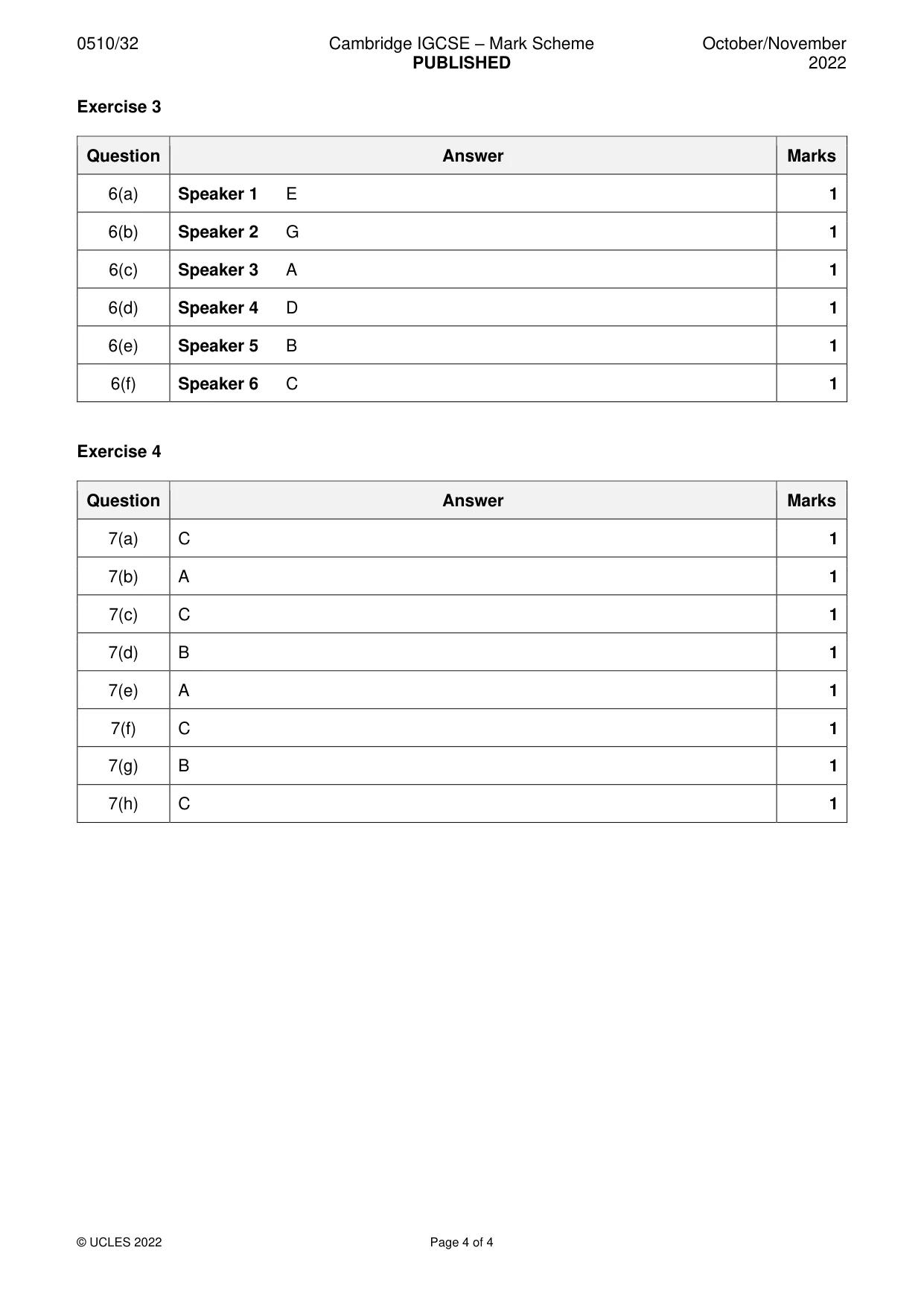 Mark scheme, page 4 of 4