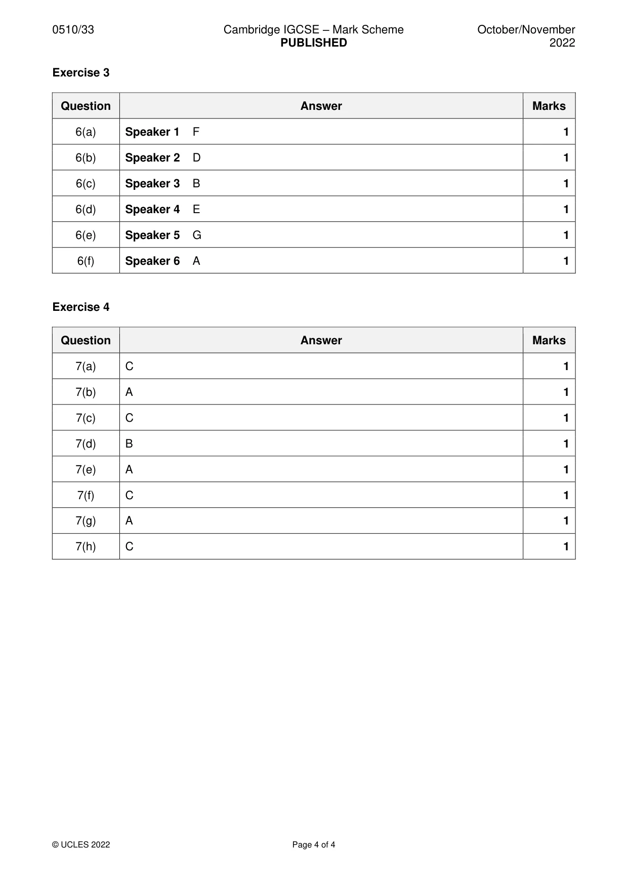 Mark scheme, page 4 of 4