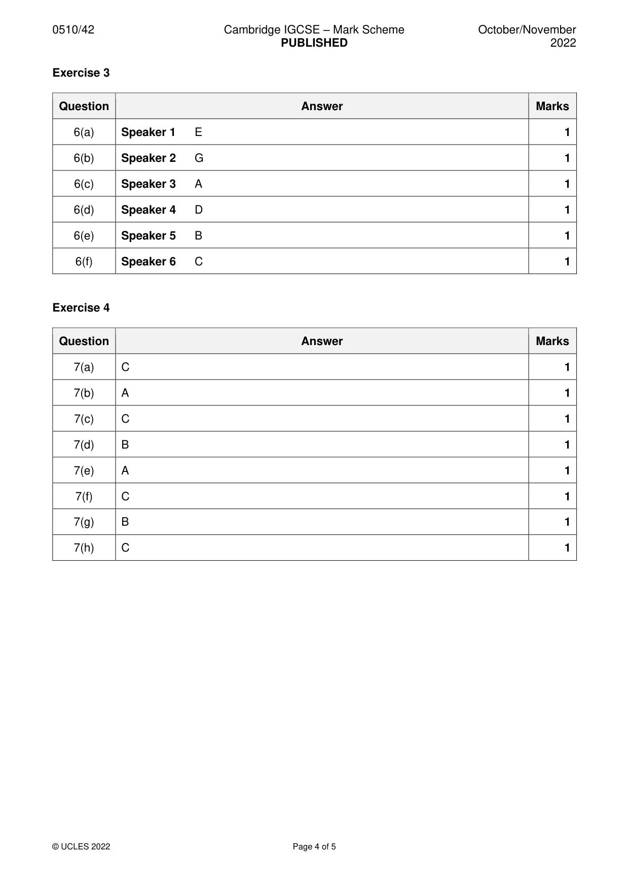 Mark scheme, page 4 of 5
