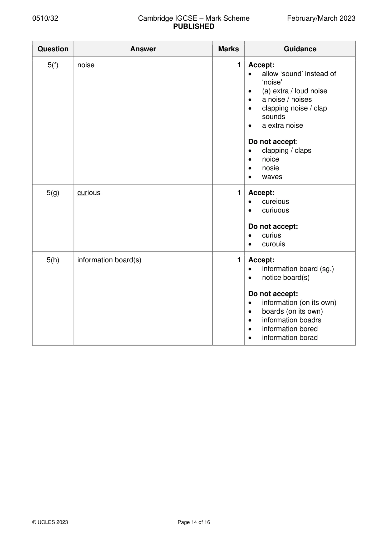 Mark scheme, page 14 of 16