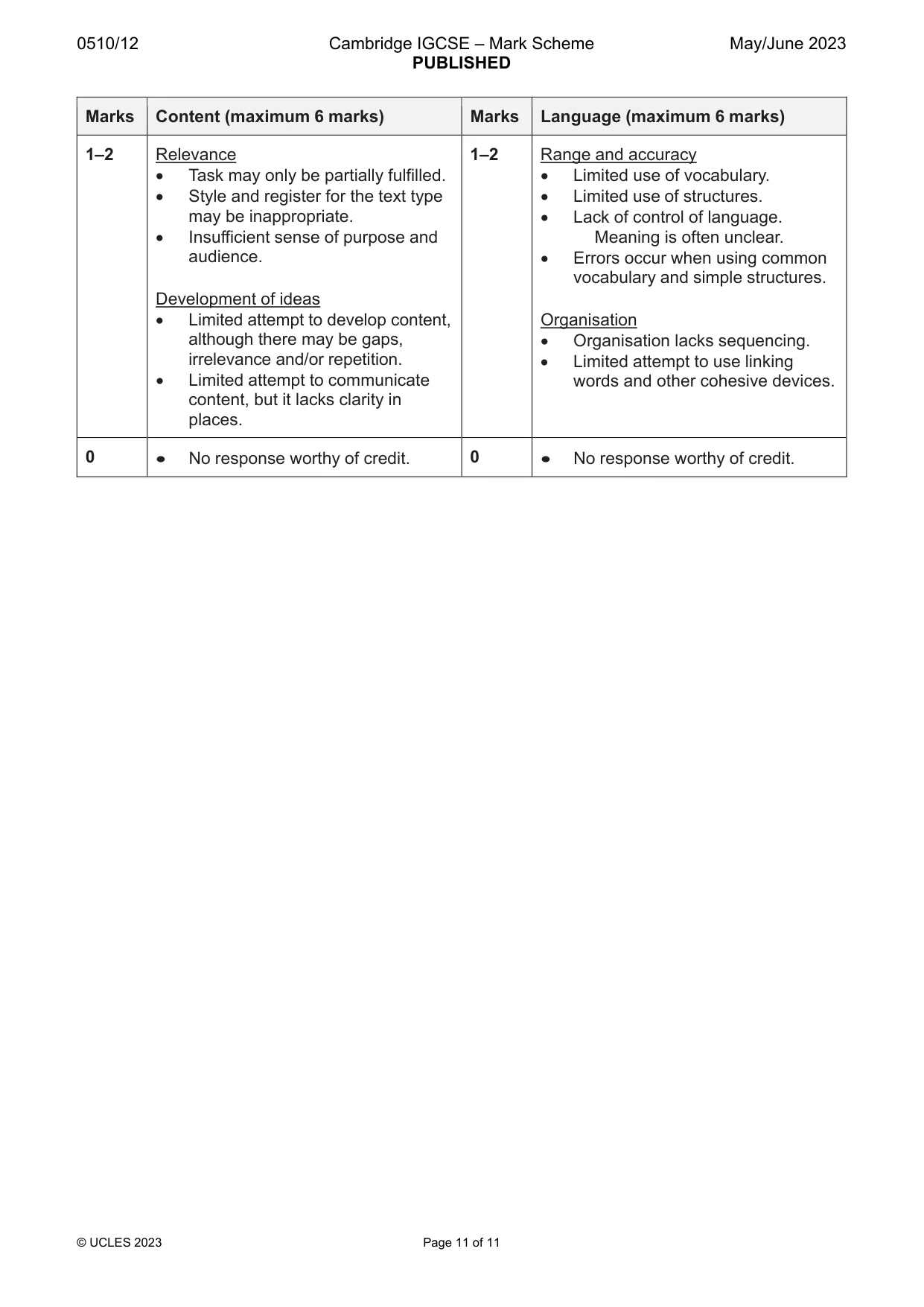Mark scheme, page 11 of 11