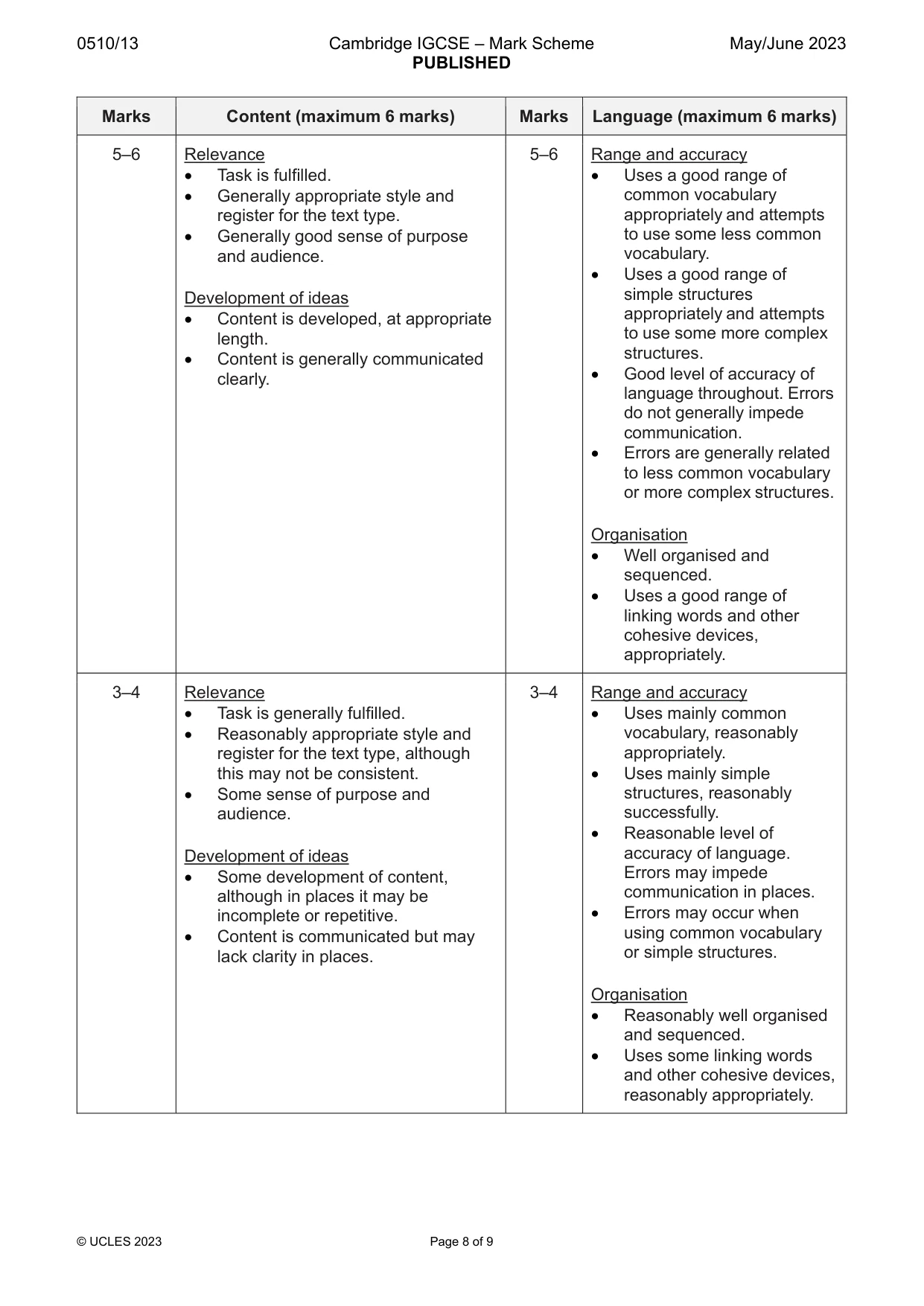 Mark scheme, page 8 of 9