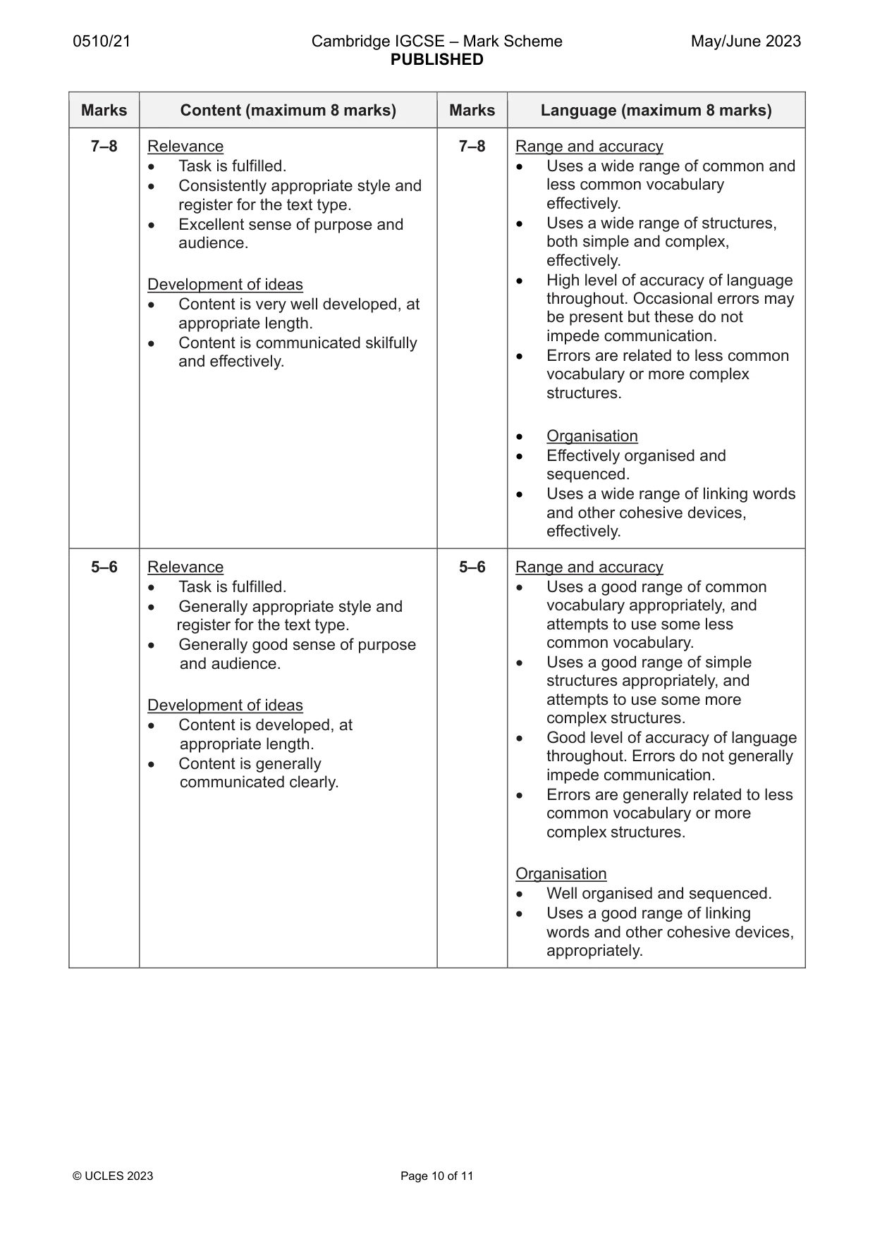 Mark scheme, page 10 of 11