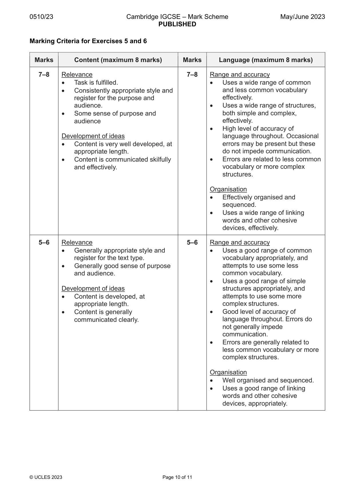 Mark scheme, page 10 of 11