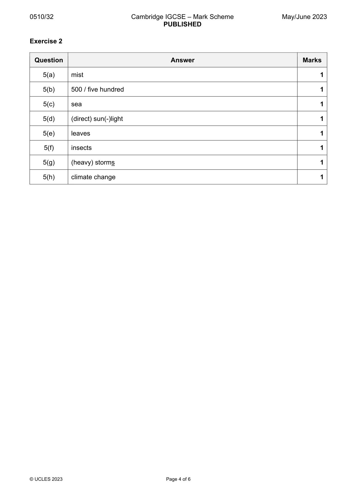 Mark scheme, page 4 of 6