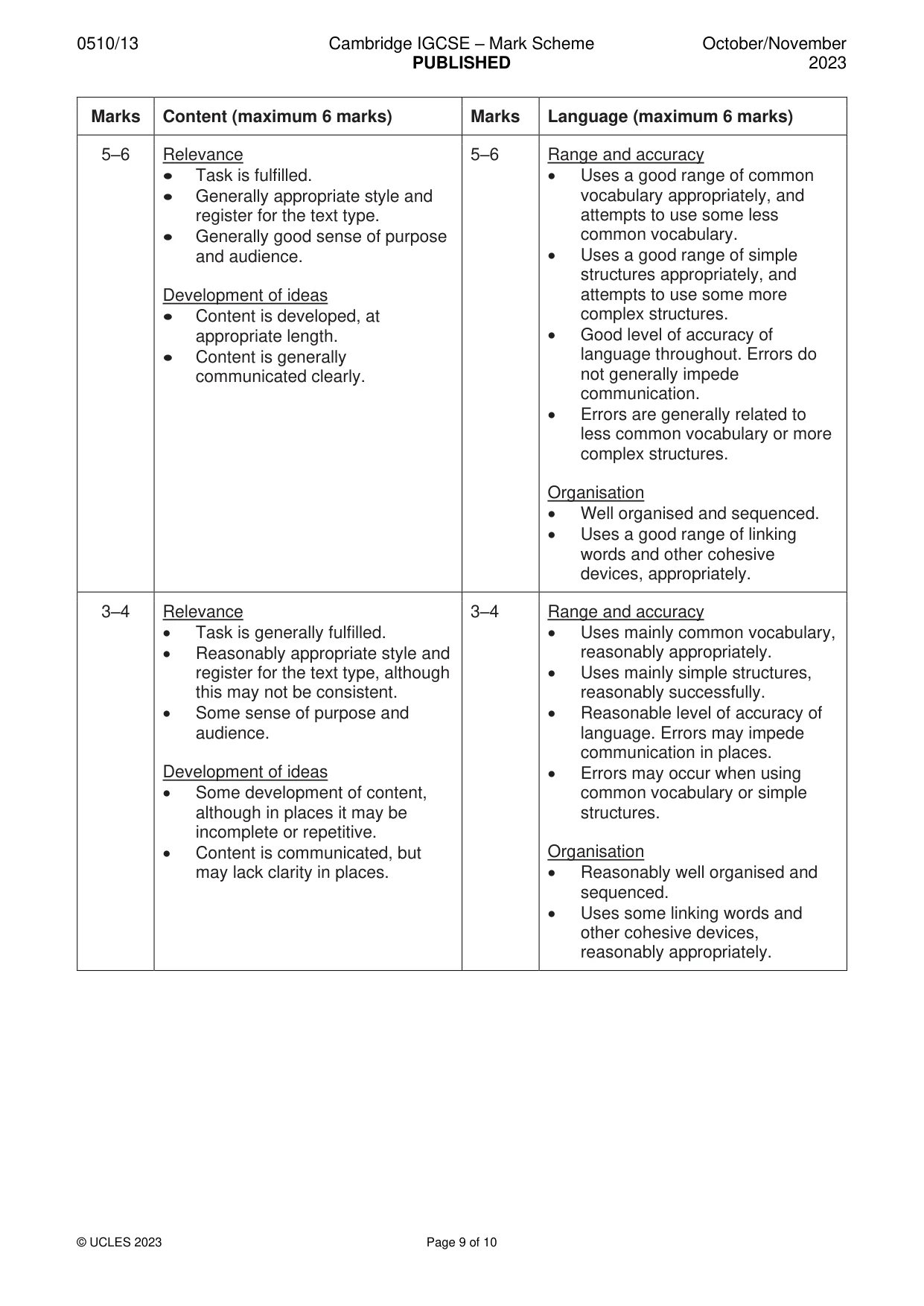 Mark scheme, page 9 of 10
