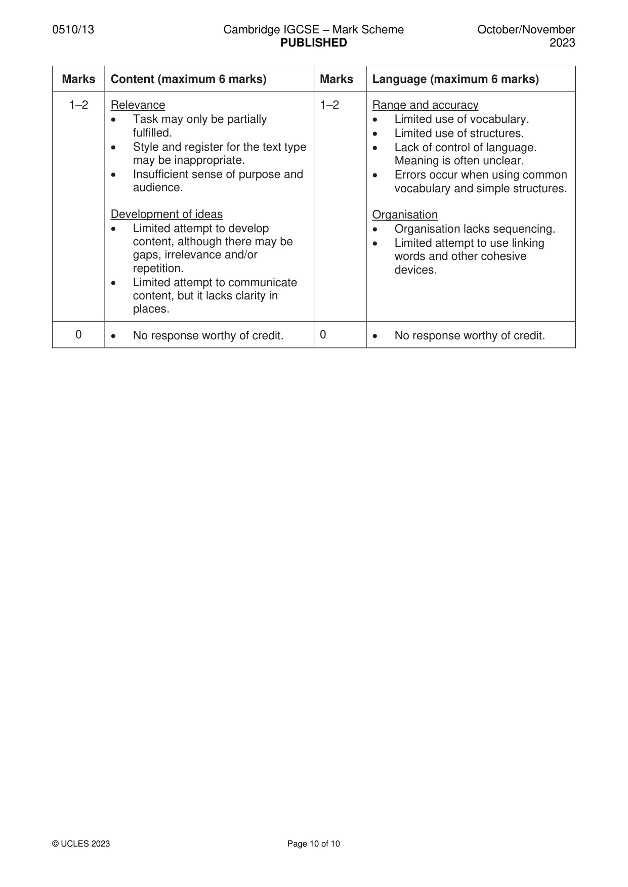 Mark scheme, page 10 of 10