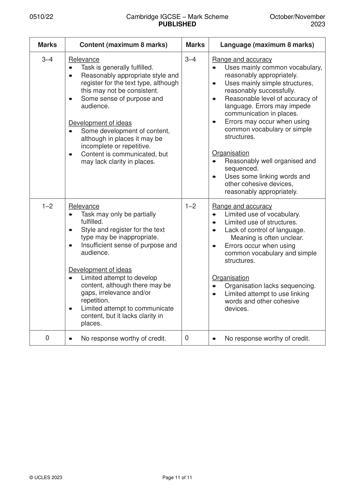 Mark scheme, page 11 of 11