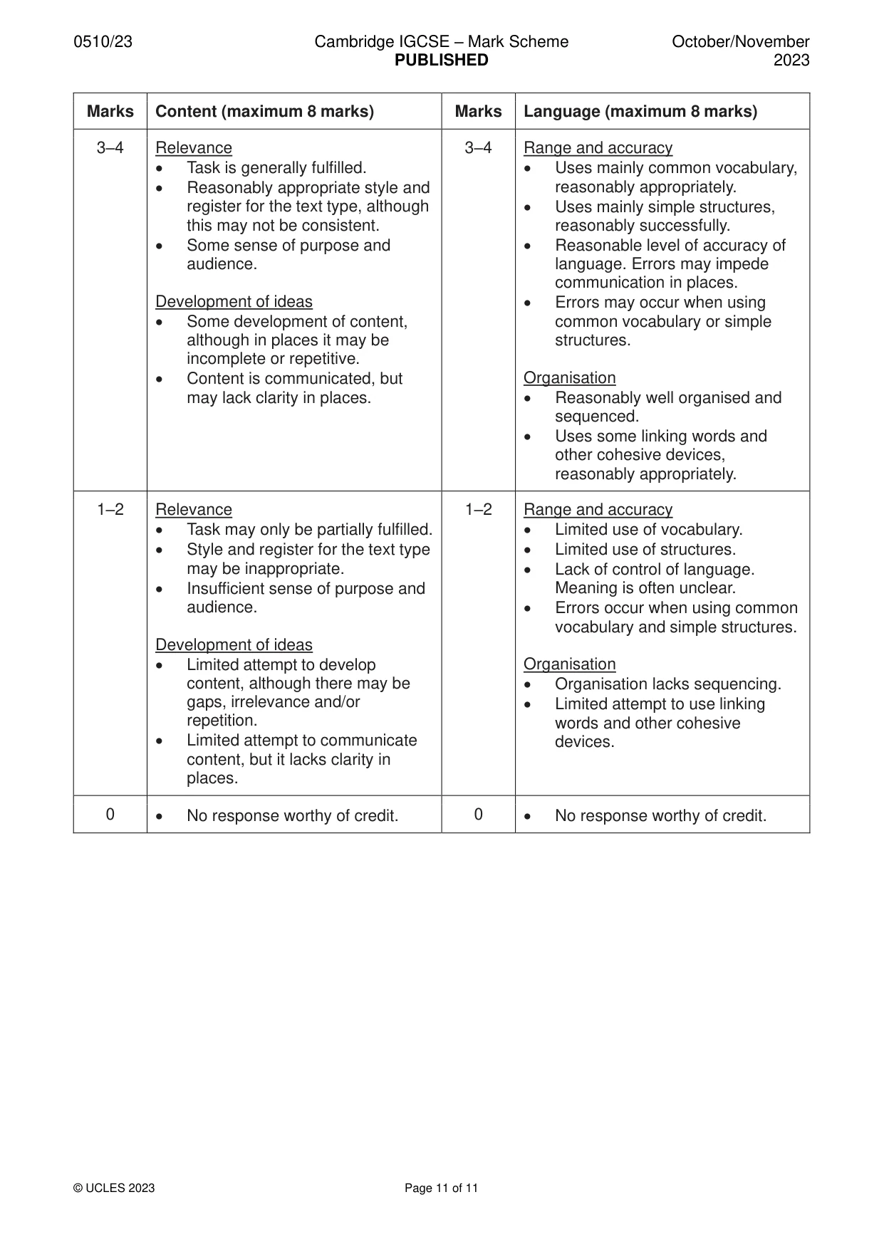 Mark scheme, page 11 of 11