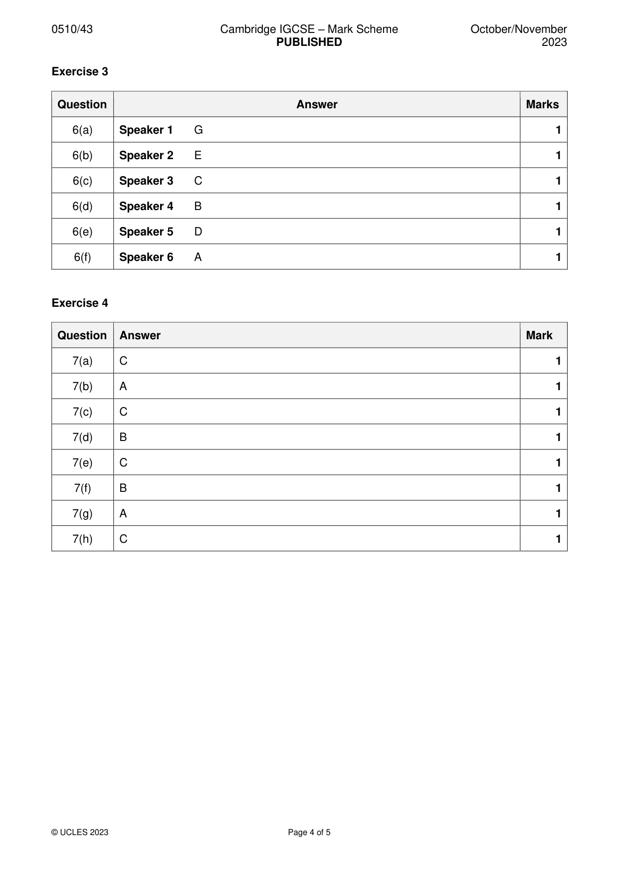 Mark scheme, page 4 of 5