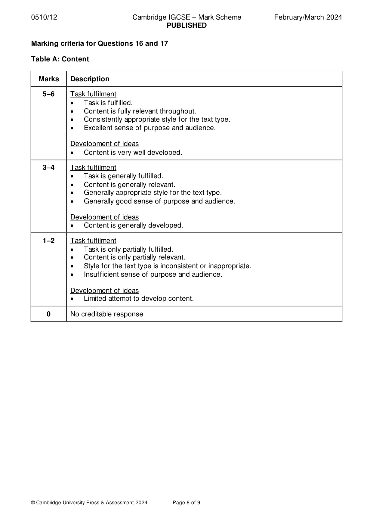 Mark scheme, page 8 of 9