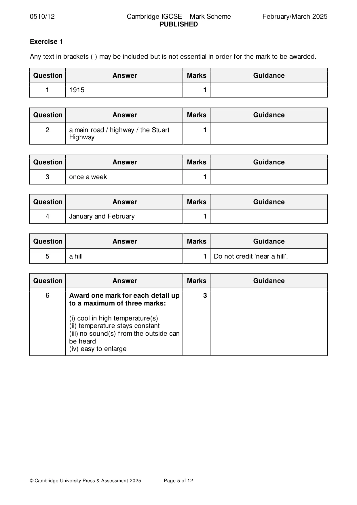 Mark scheme, page 5 of 12