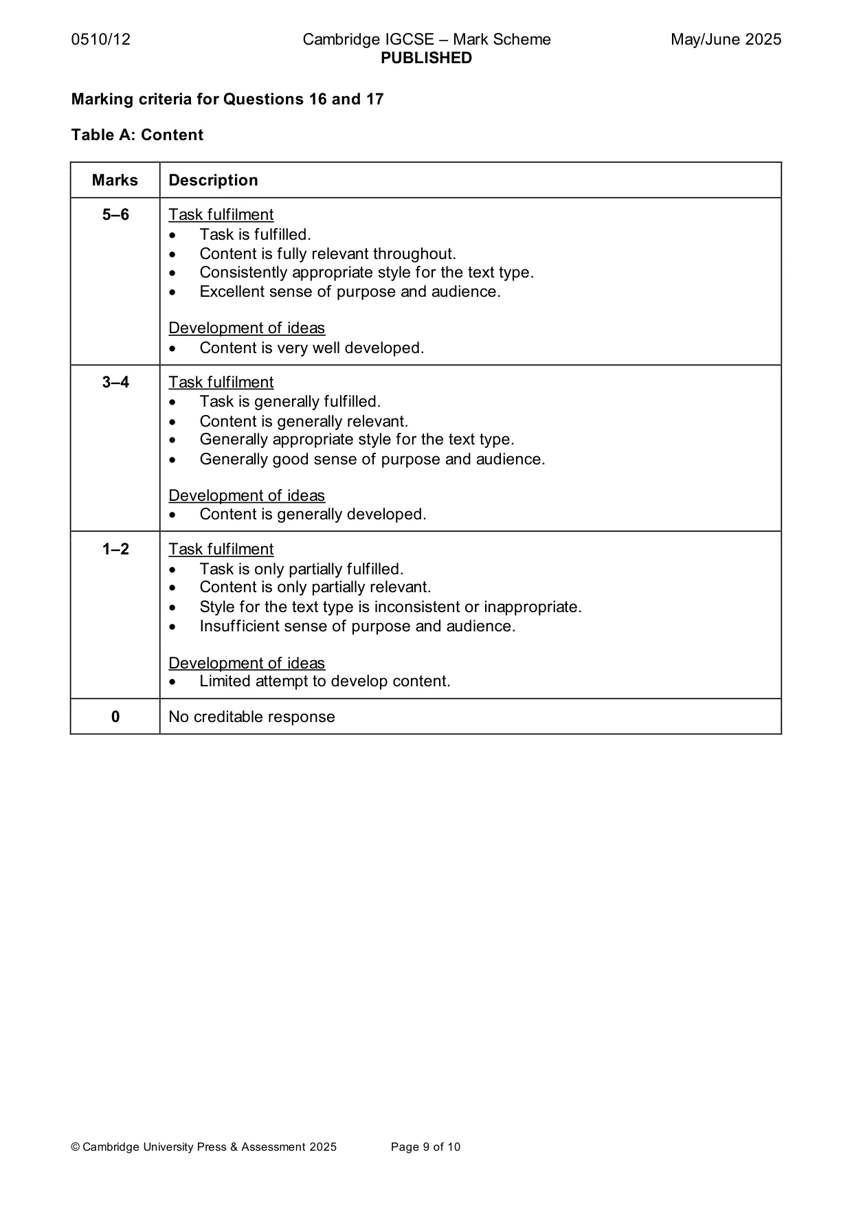 Mark scheme, page 9 of 10