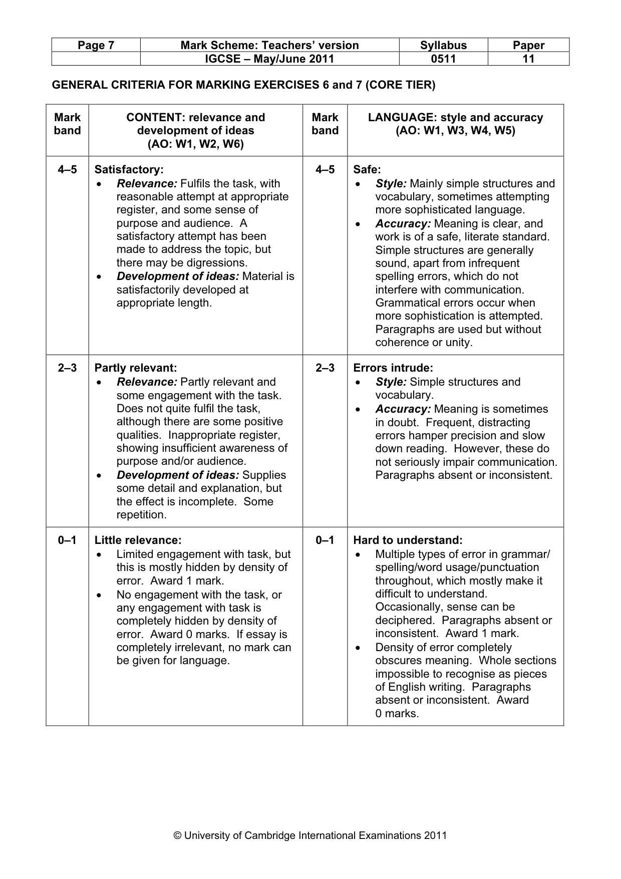 Mark scheme, page 7 of 7
