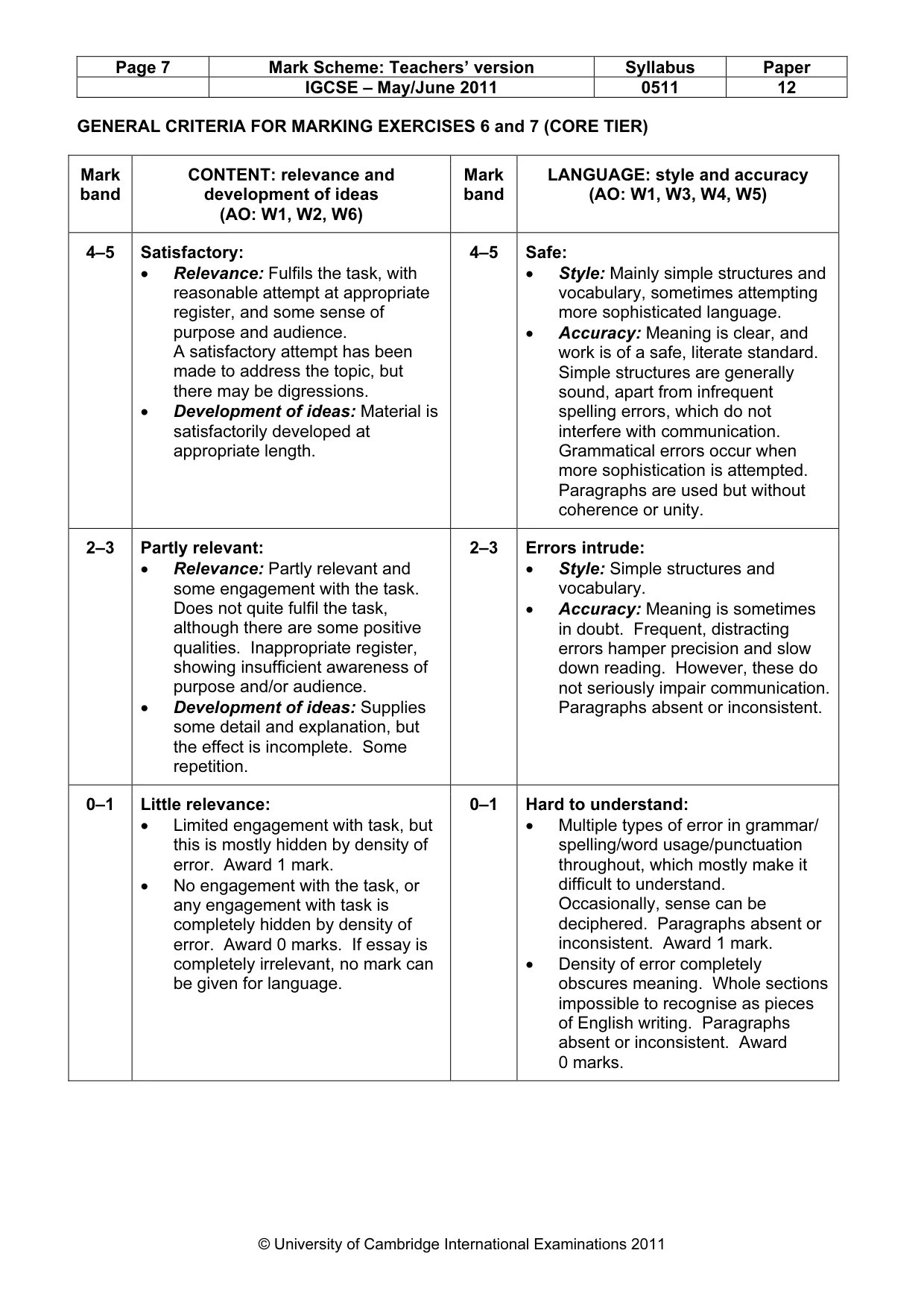 Mark scheme, page 7 of 7