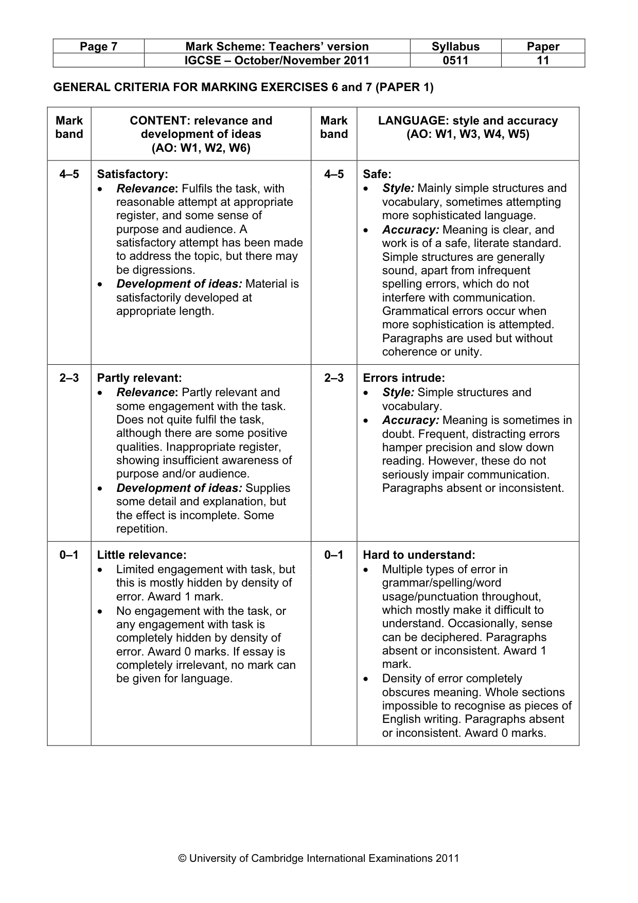 Mark scheme, page 7 of 7