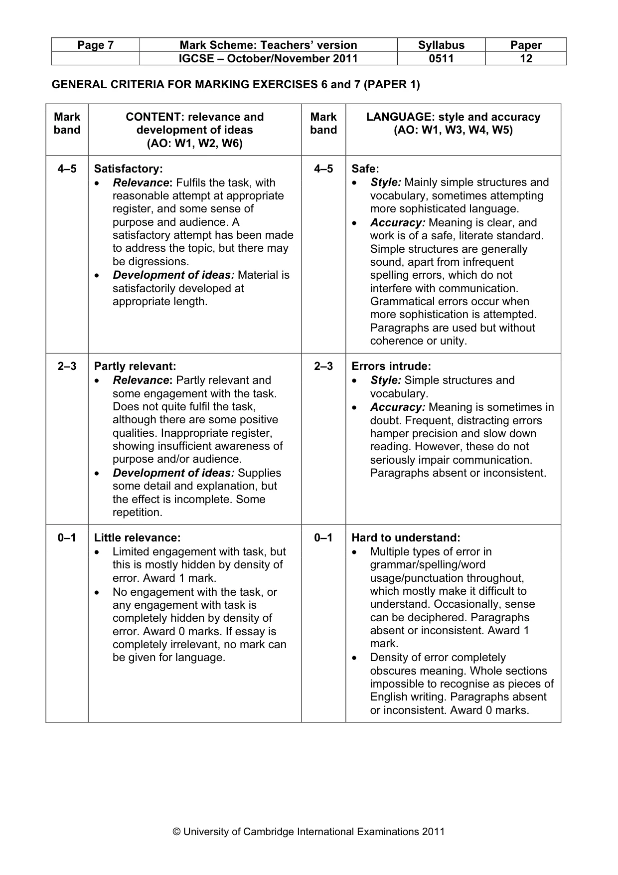 Mark scheme, page 7 of 7