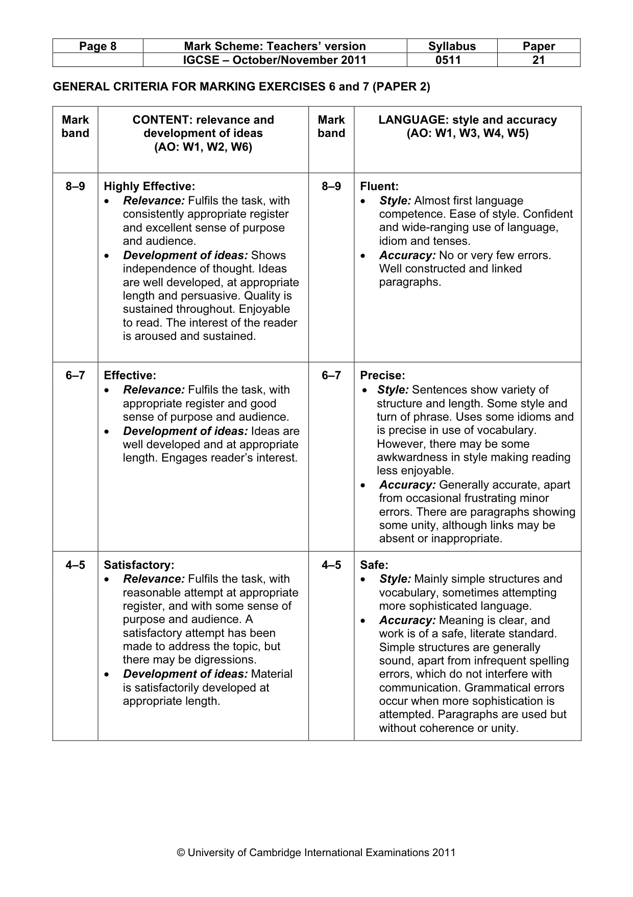 Mark scheme, page 8 of 9