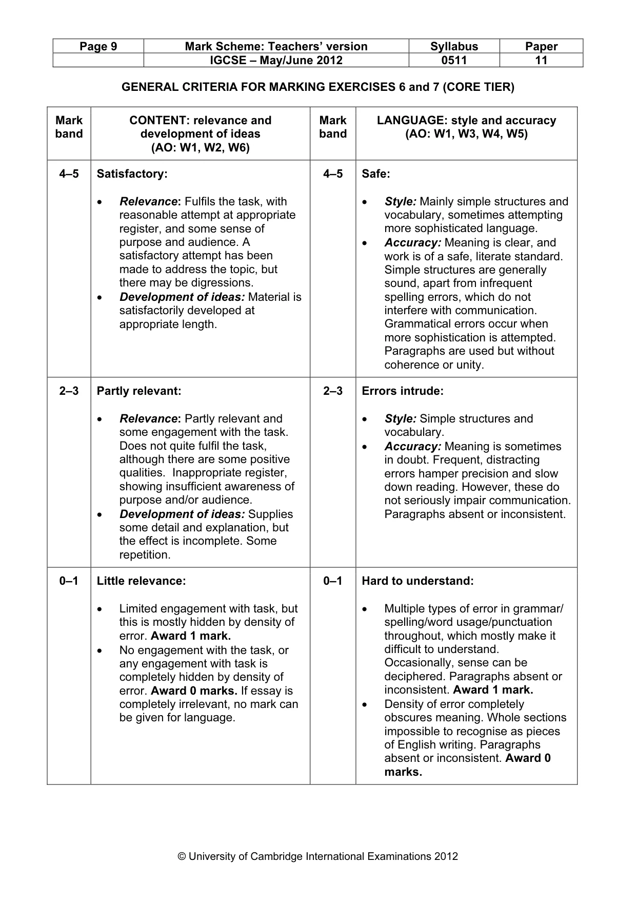 Mark scheme, page 9 of 9