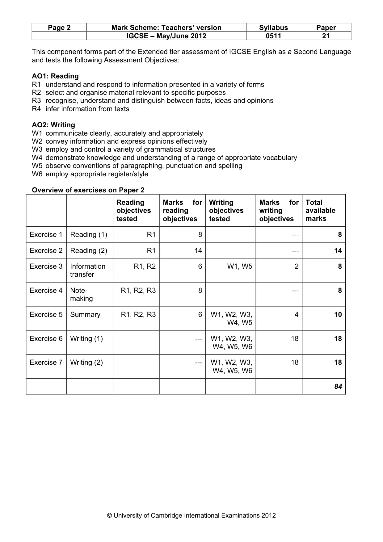 Mark scheme, page 2 of 11
