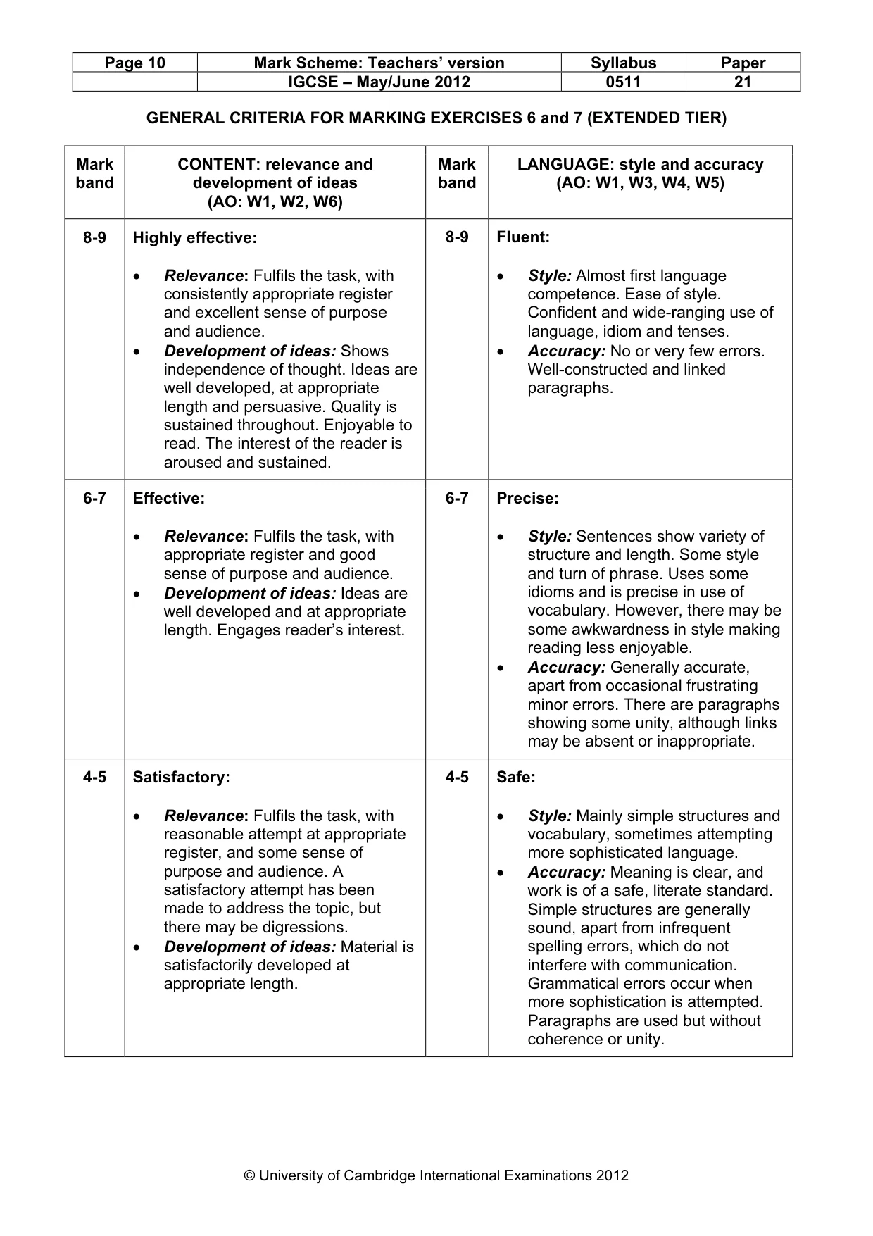 Mark scheme, page 10 of 11