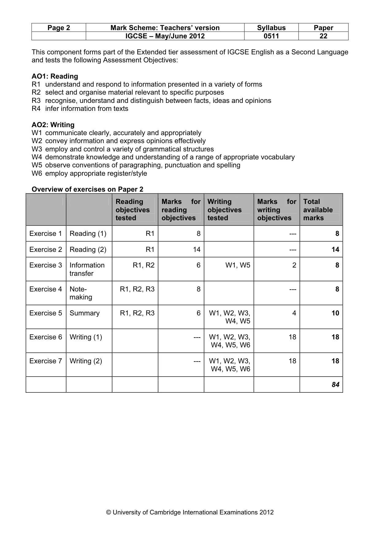 Mark scheme, page 2 of 11