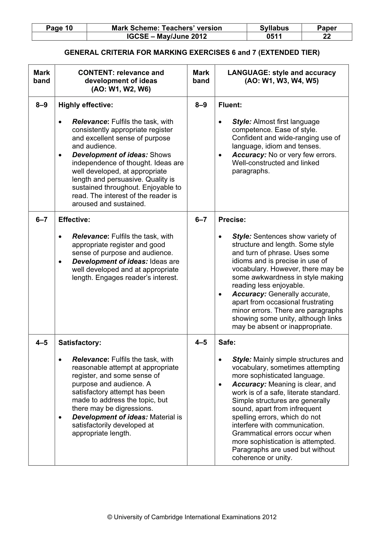 Mark scheme, page 10 of 11