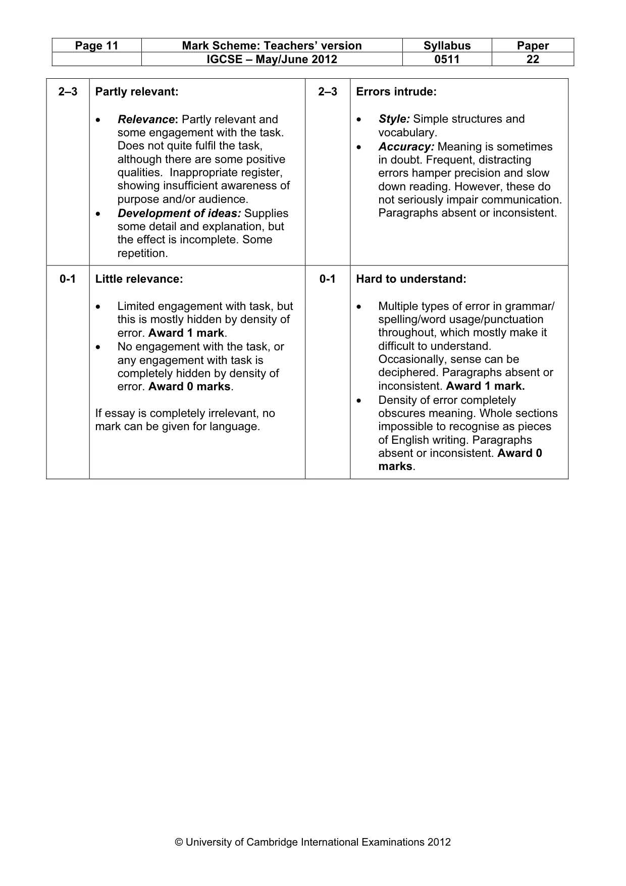 Mark scheme, page 11 of 11
