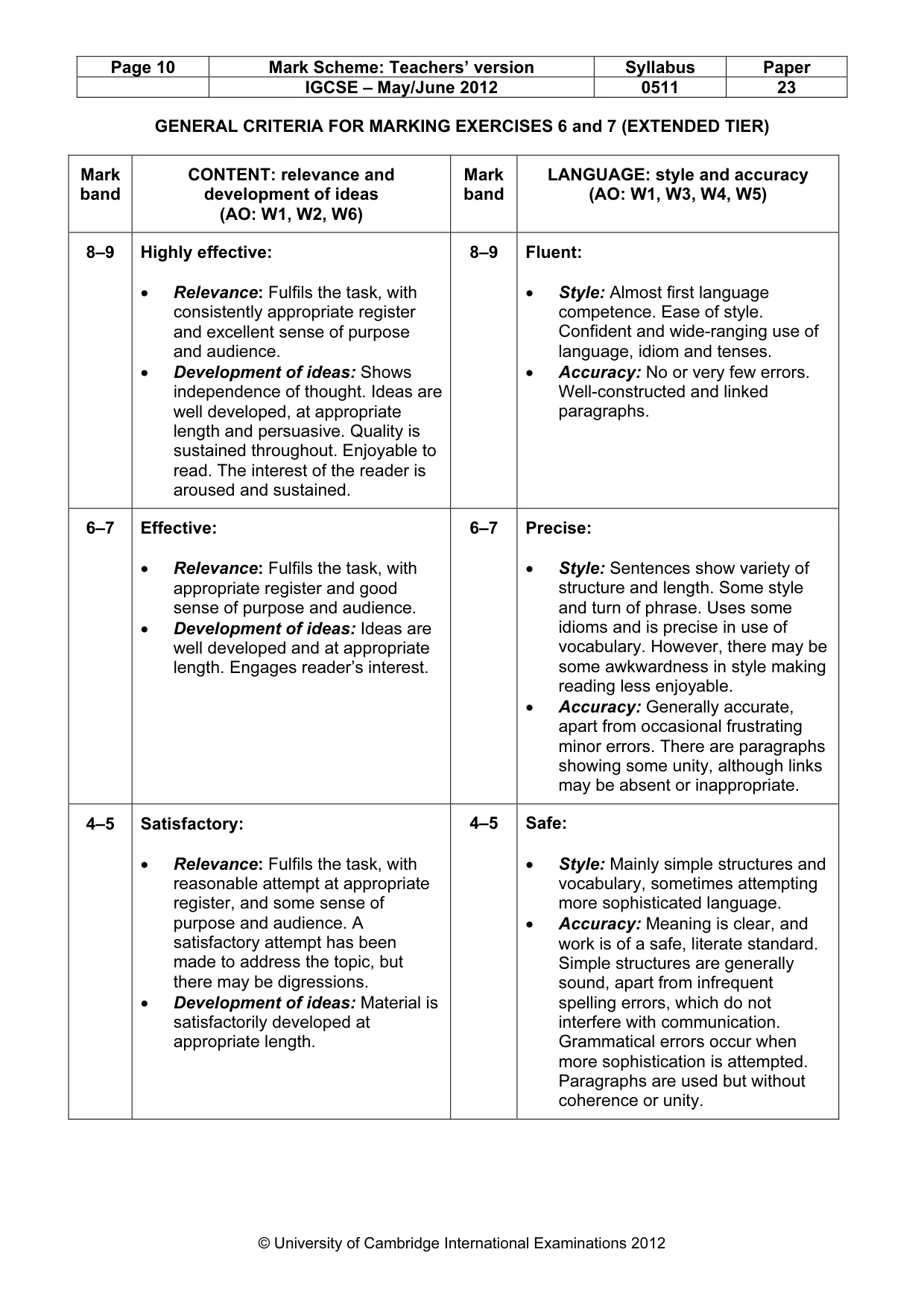 Mark scheme, page 10 of 11