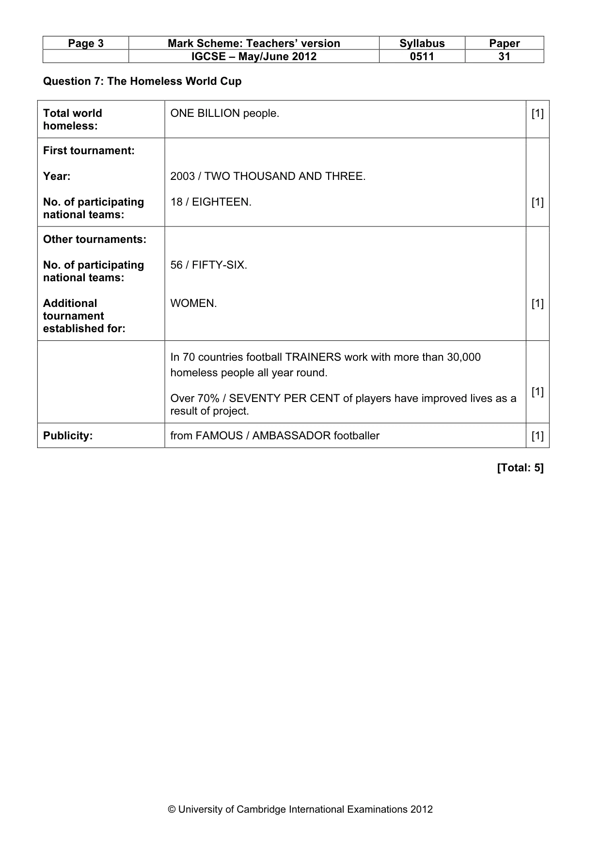 Mark scheme, page 3 of 14