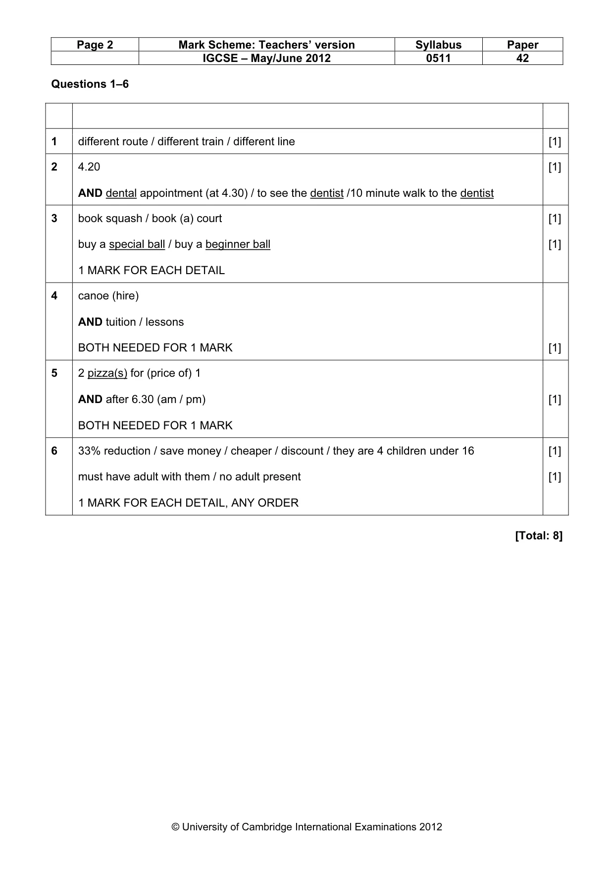 Mark scheme, page 2 of 14