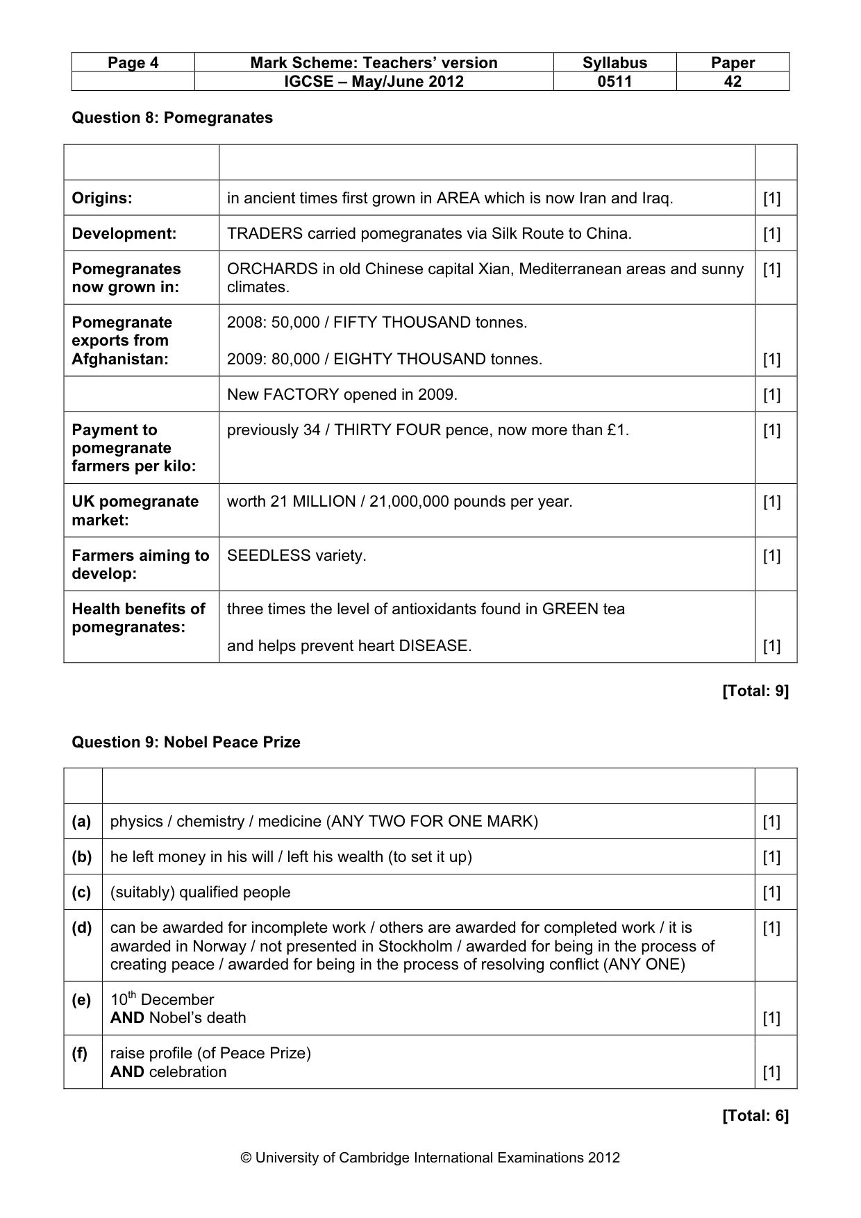 Mark scheme, page 4 of 14