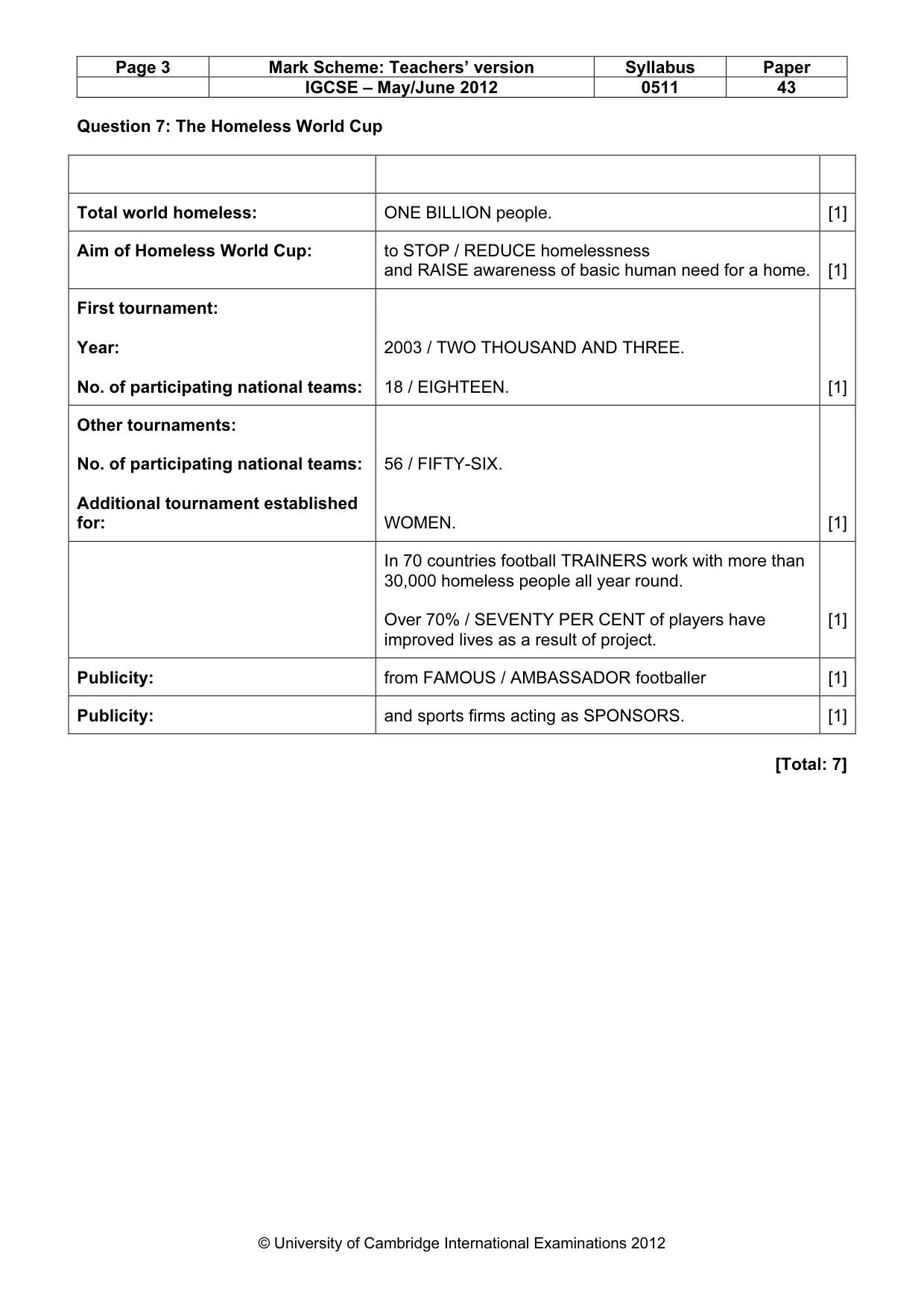 Mark scheme, page 3 of 14