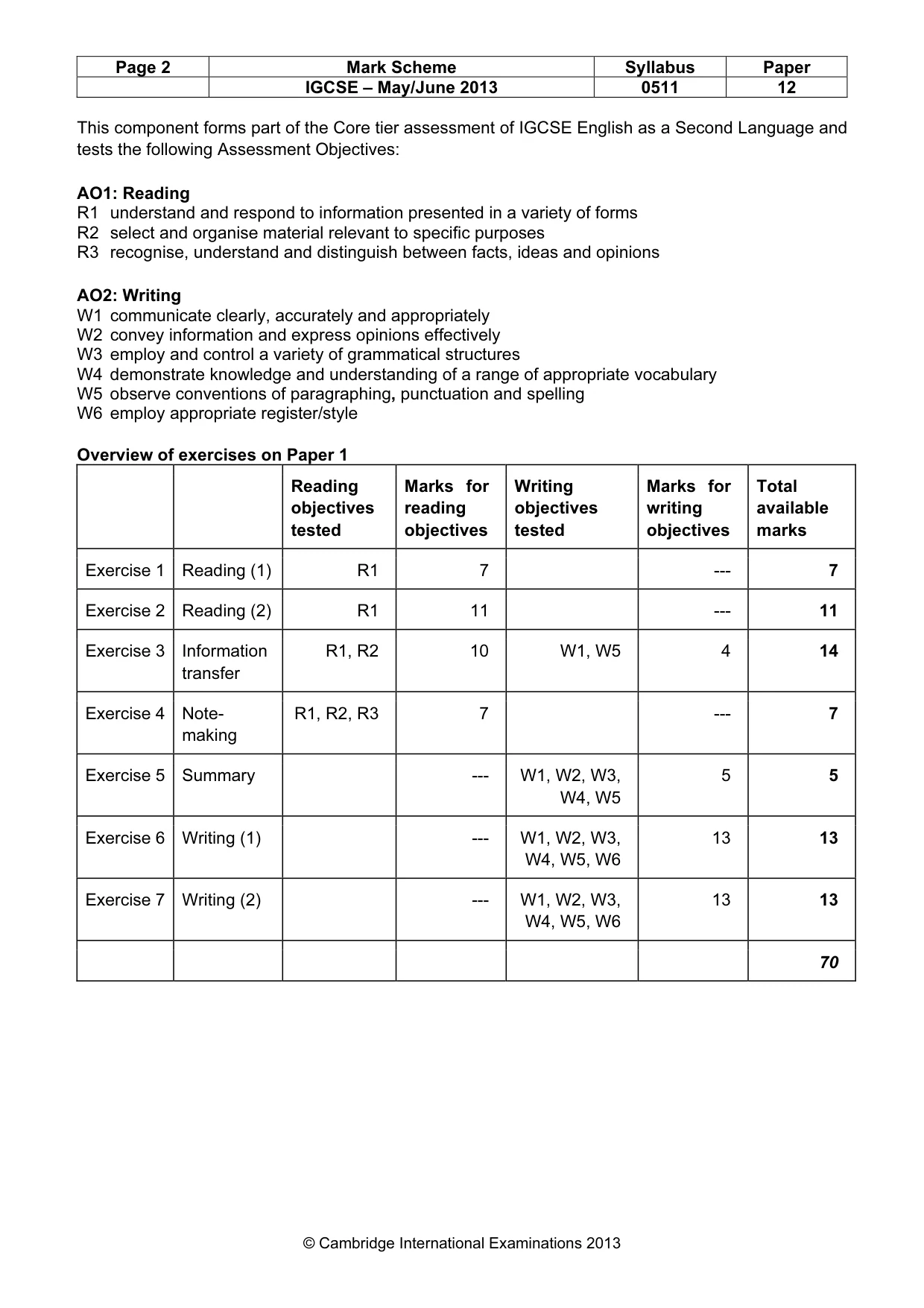 Mark scheme, page 2 of 11